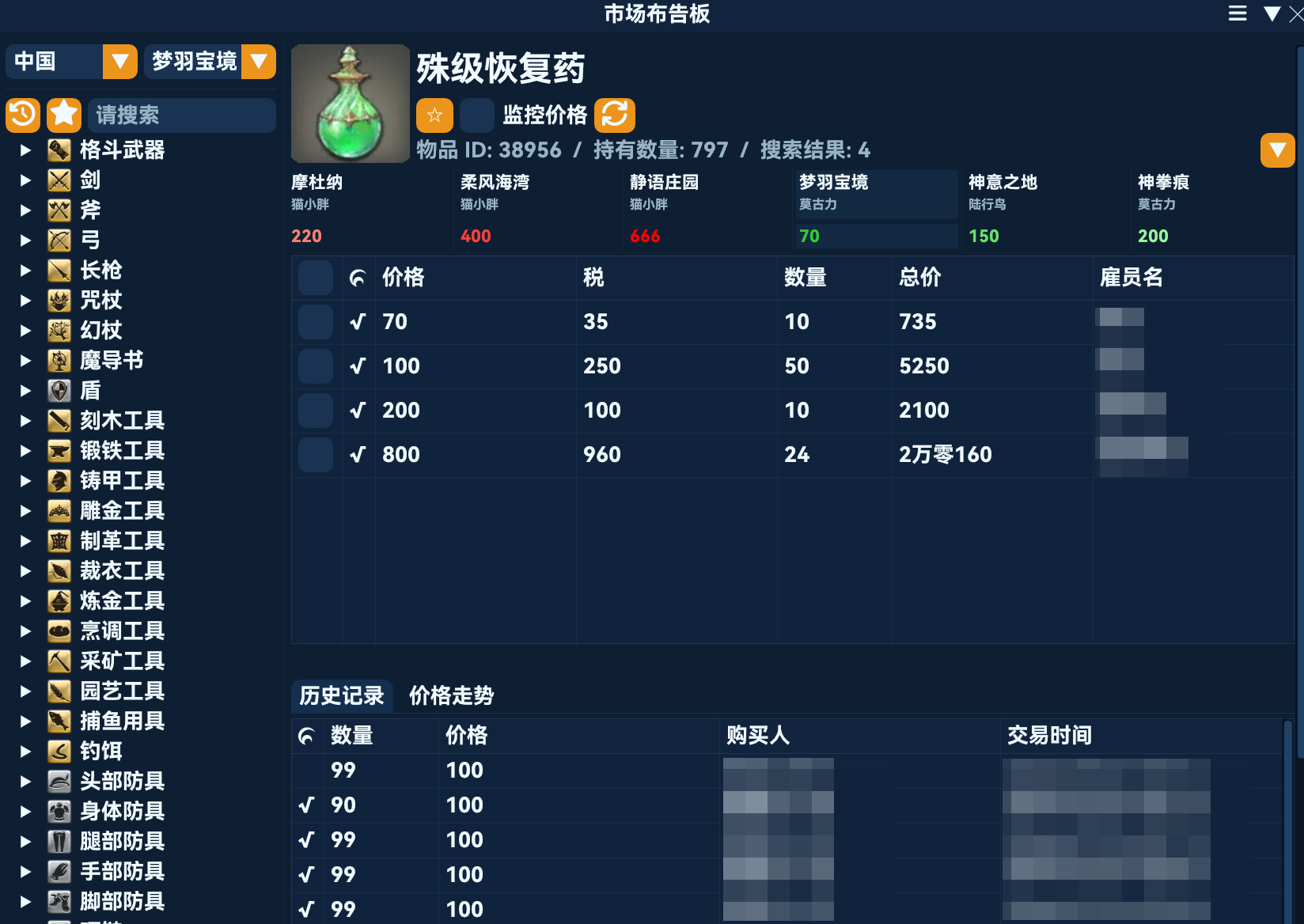 BetterMarketBoard-Overlay
